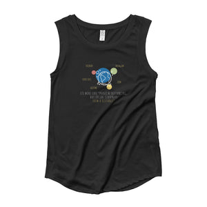 Women's Cap Sleeve T-Shirt | Alternative 4013